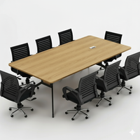 Neva Collab Table